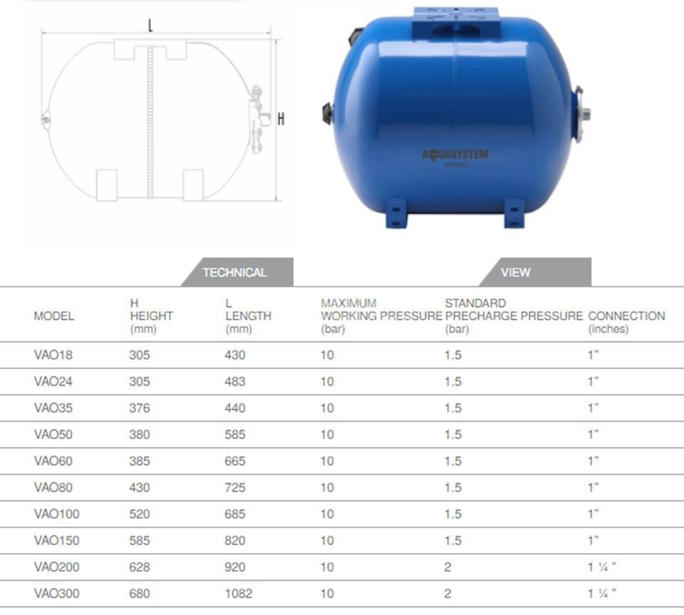 ZILIO INDUSTRIES VAO 18-300 - ZILIO INDUSTRIES压力罐VAO 18-300