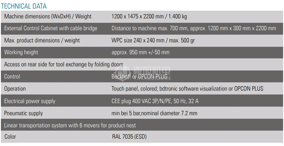 BDTRONIC B7812 BHS - BDTRONIC热熔机B7812 BHS