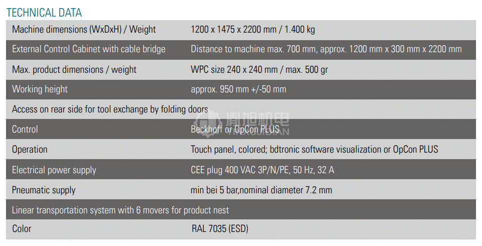BDTRONIC B7712 BHS - BDTRONIC热熔机B7712 BHS