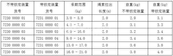 kromer 7230 7231 - kromer不锈钢平衡器7230 7231 kromer 7230 7231 - kromer不锈钢平衡器7230 7231
