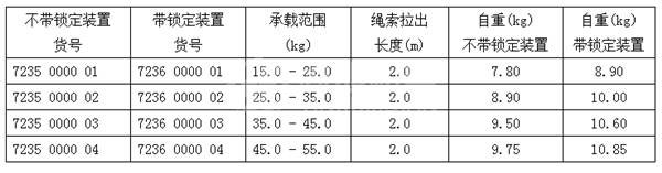 kromer 7235000003 - kromer平衡臂7235000003