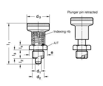 ELESA+GANTER GN 617.1-8-AK - ELESA+GANTER分度销GN 617.1系列GN 617.1-8-AK ELESA+GANTER GN 617.1-8-AK - ELESA+GANTER分度销GN 617.1系列GN 617.1-8-AK