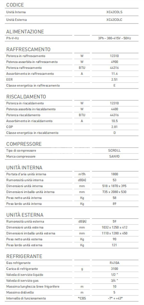 FANTINI COSMI XC42COL - FANTINI COSMI空调XC42COL
