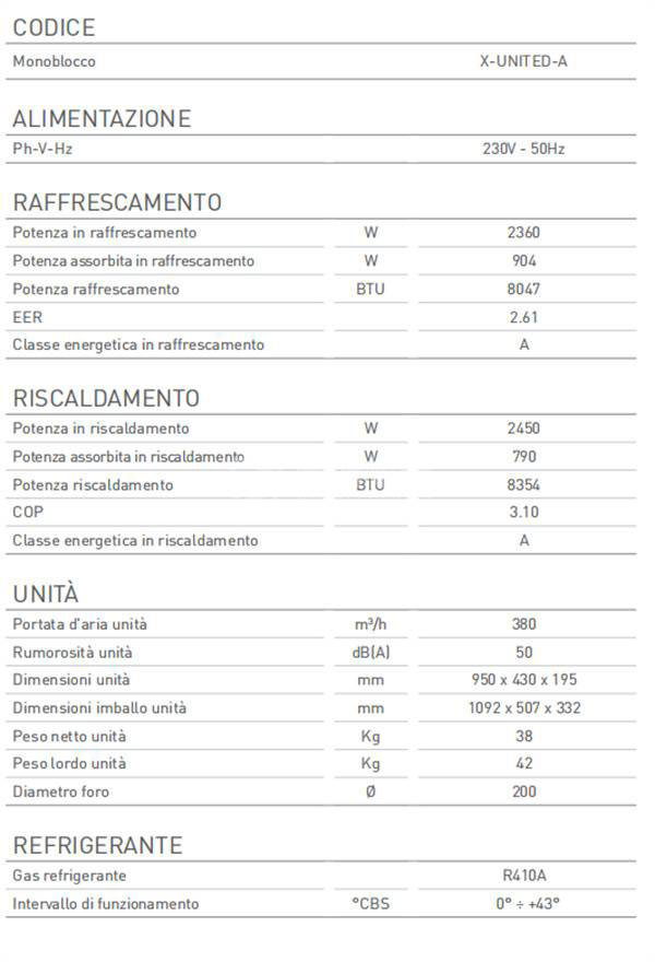 FANTINI COSMI X-UNITED-A - FANTINI COSMI空调X-UNITED-A