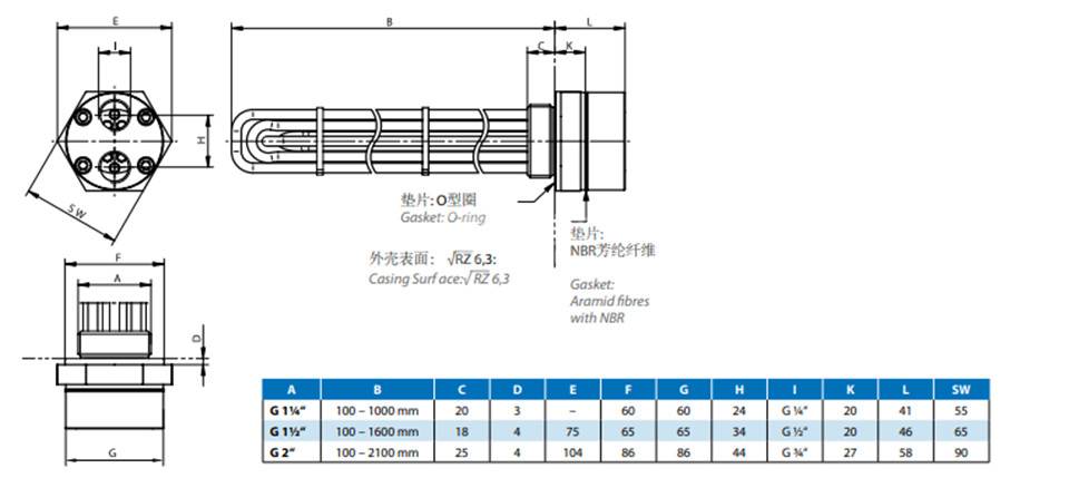 RL HYDRAULICS ESK - RL HYDRAULICS油 水热交换器ESK RL HYDRAULICS ESK - RL HYDRAULICS油 水热交换器ESK