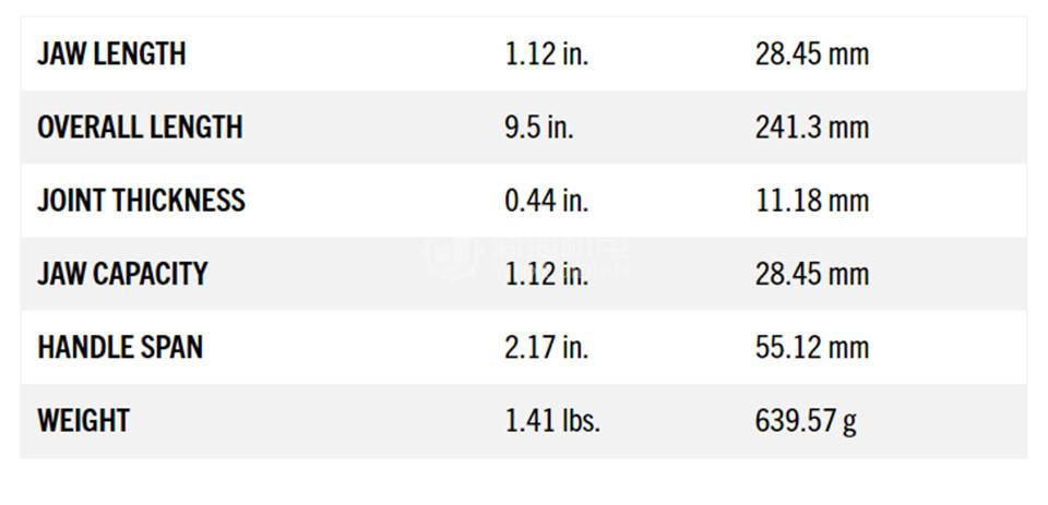 CHANNELLOCK 410 9.5 - CHANNELLOCK舌槽钳410 9.5