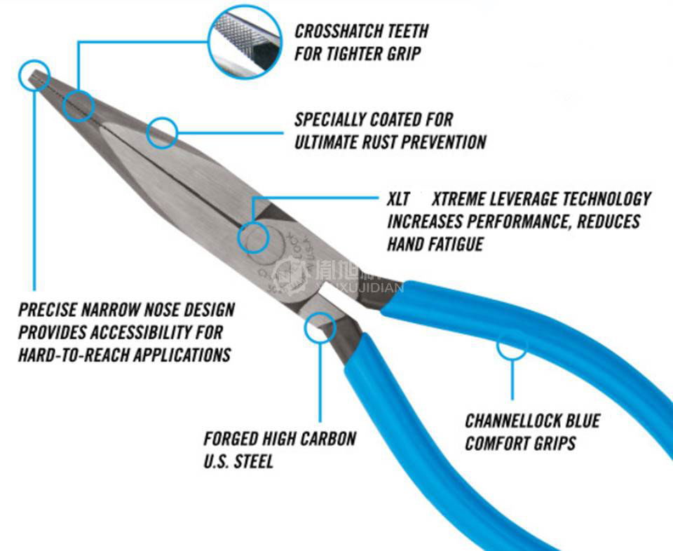 CHANNELLOCK 3026 - CHANNELLOCK长嘴钳3026