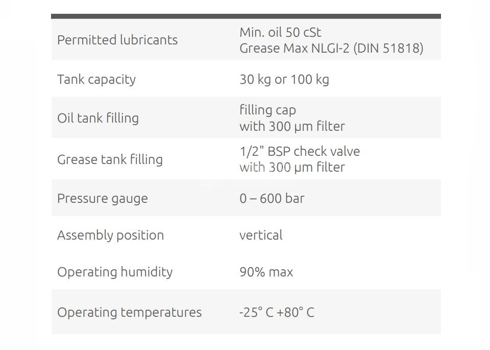 ILC TWIN-PUMP 2 - ILC电动泵TWIN-PUMP 2