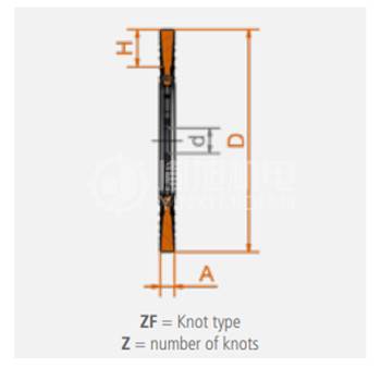 LESSMANN 472.201.EZ - LESSMANN管道刷472.201.EZ LESSMANN 472.201.EZ - LESSMANN管道刷472.201.EZ