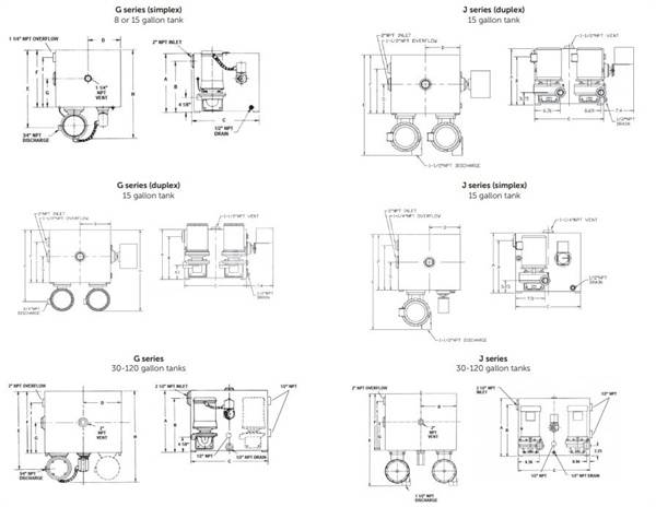 STERLCO 4100 系列 - STERLCO冷凝装置4100 系列