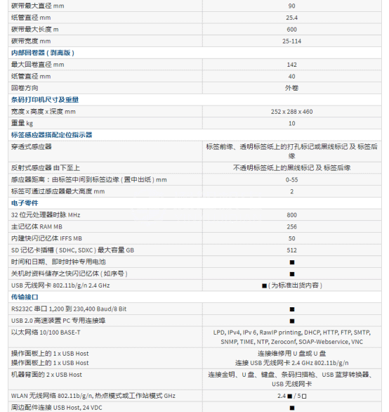 CAB SQUIX 4 M系列 - CAB条码打印机SQUIX 4 M系列