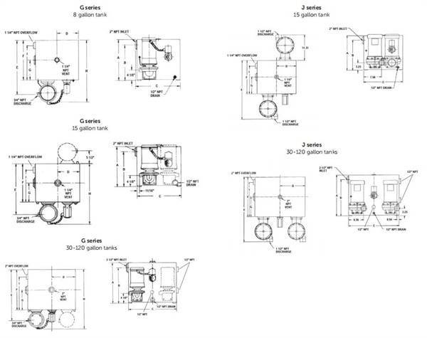 STERLCO 4300 系列 - STERLCO冷凝装置4300 系列