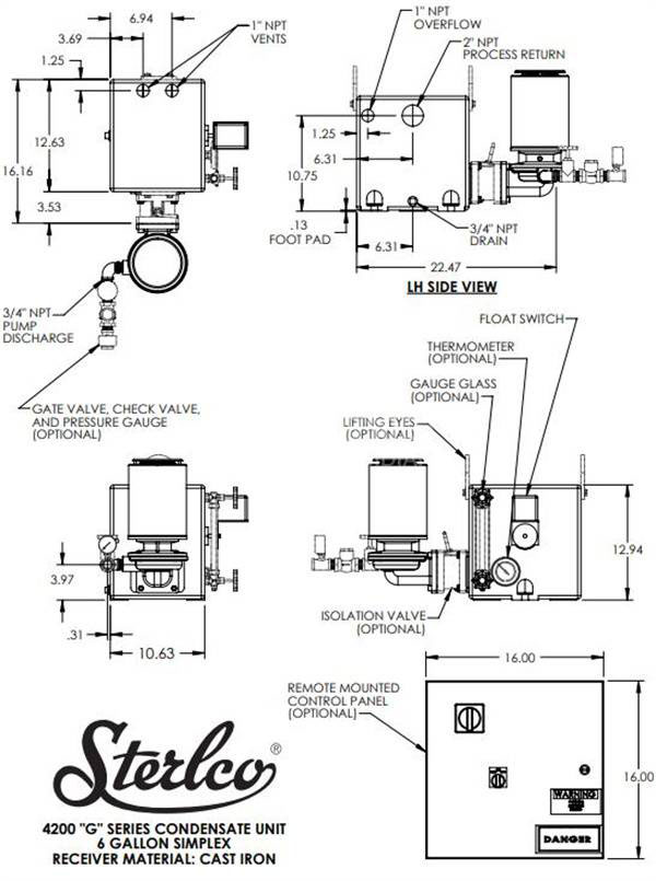 STERLCO 4200 G系列 - STERLCO冷凝装置4200 G系列