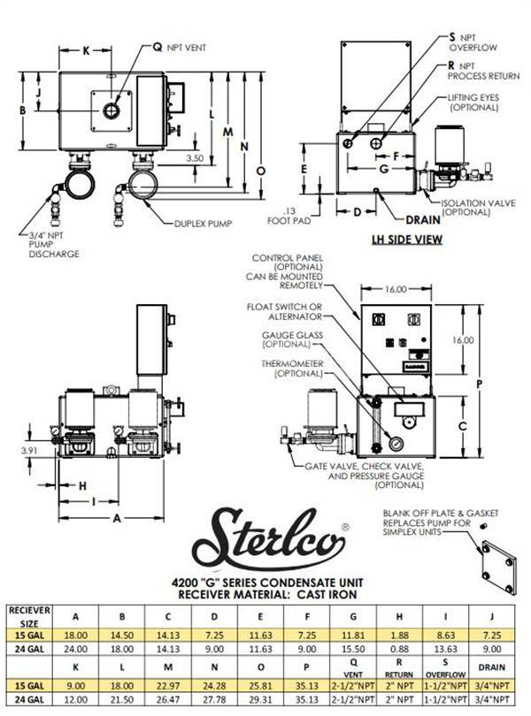 STERLCO 4200 G系列 - STERLCO冷凝装置4200 G系列