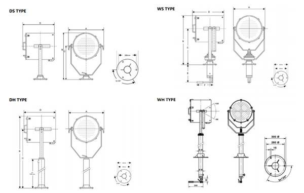 SEEMATZ DS DH WS WH - SEEMATZ探照灯DS DH WS WH