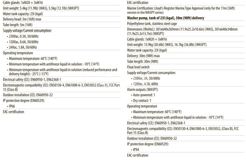 VIDEOTEC WAS-WASPT - VIDEOTEC清洗套件WAS-WASPT