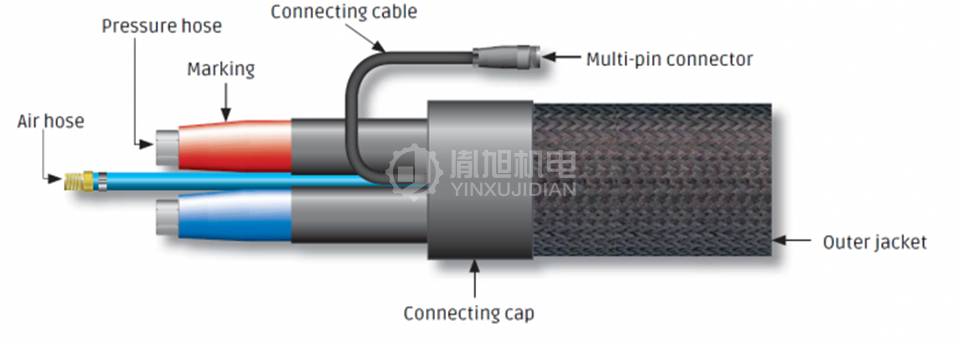 HILLESHEIM H 400 - HILLESHEIM工业加热软管H 400