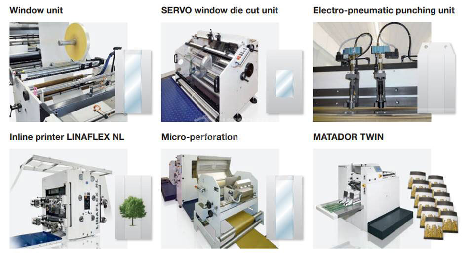 WINDMOLLER HOLSCHER MATADOR NXB - WINDMOLLER HOLSCHER平边纸袋和侧折边纸袋制袋机