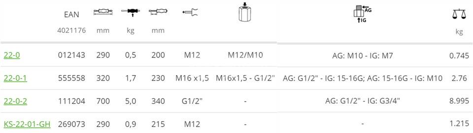 KUKKO 22-0 22-0-1 22-0-2 KS-22-01-GH - KUKKO滑锤装置